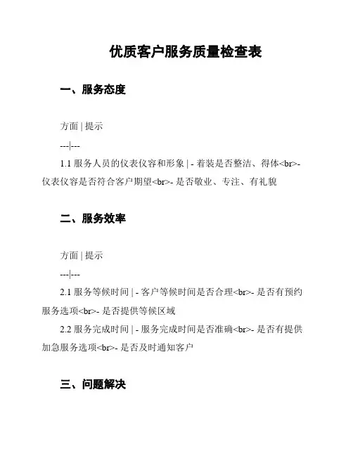 优质客户服务质量检查表