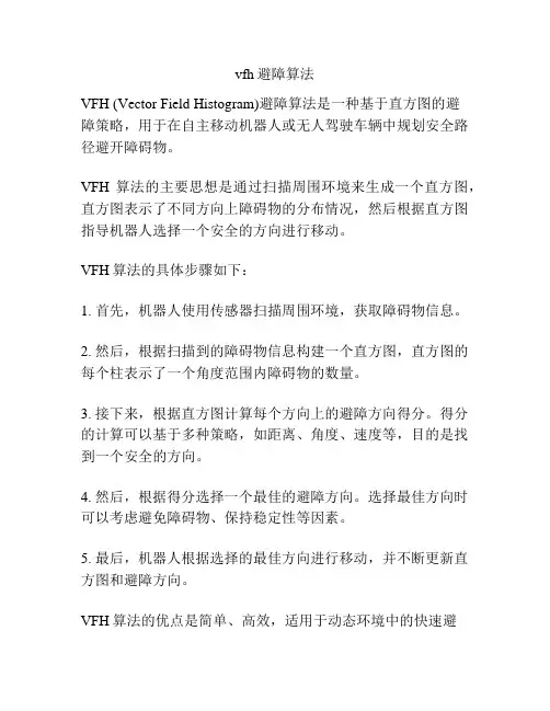 vfh避障算法