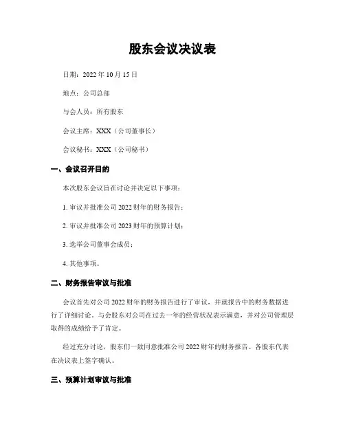 股东会议决议表