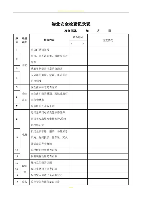 物业安全检查表