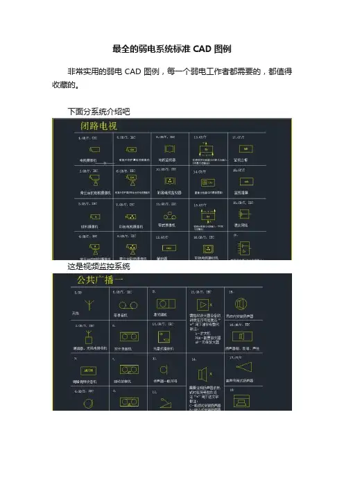 最全的弱电系统标准CAD图例