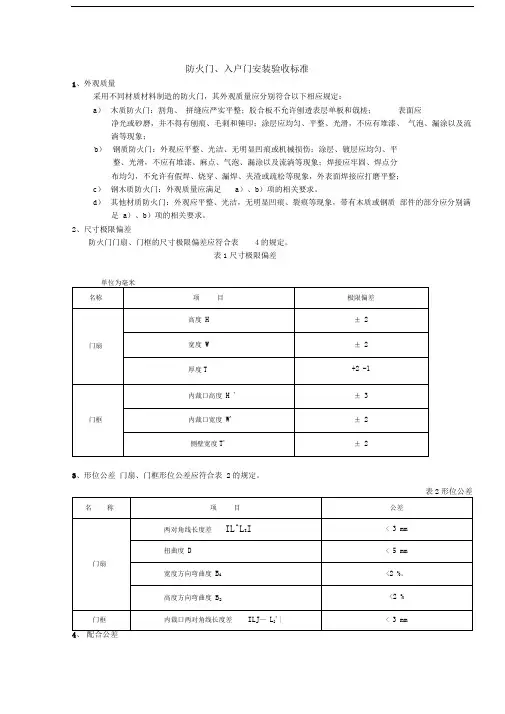 防火门、入户门安装验收标准