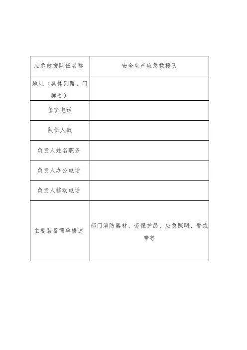 街道应急物资储备统计表