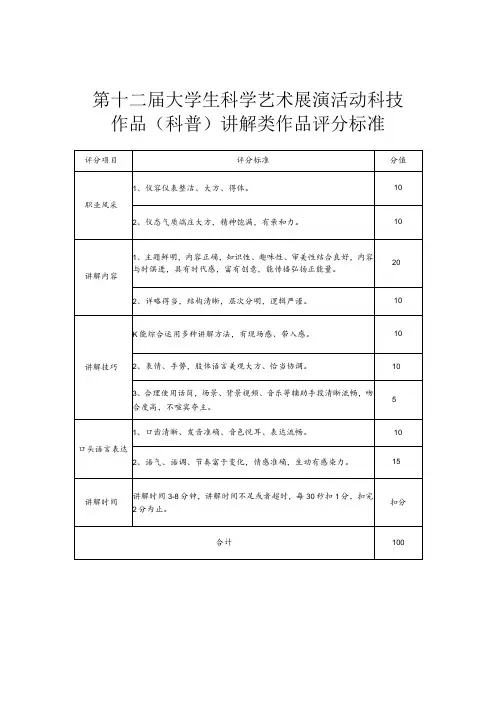 第十二届大学生科学艺术展演活动科技作品科普讲解类作品评分标准