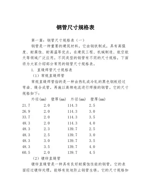 钢管尺寸规格表