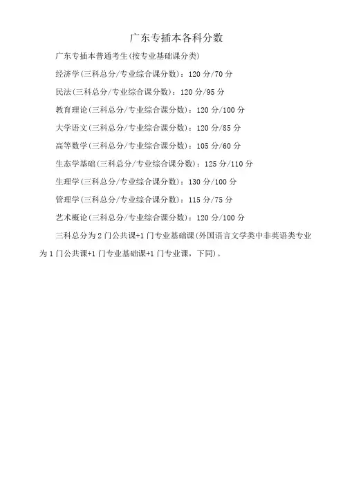 广东专插本各科分数
