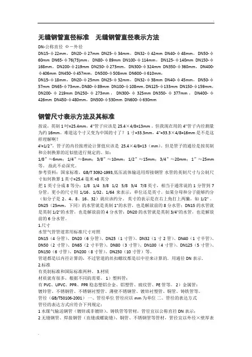 无缝钢管直径标准