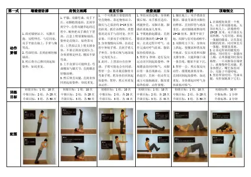 囚徒健身六艺十式图文攻略(含动作要领)