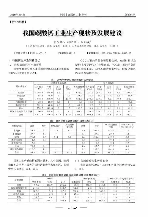 我国碳酸钙工业生产现状及发展建议