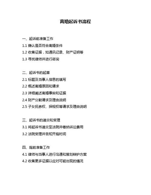 离婚起诉书流程
