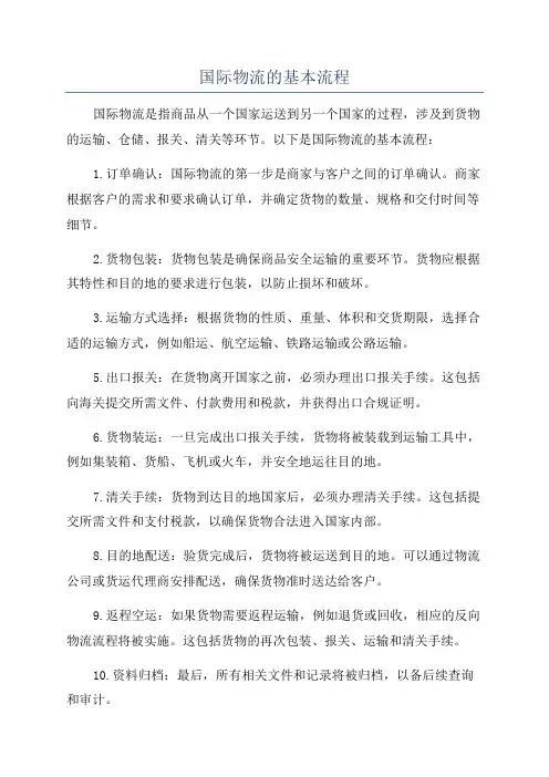 国际物流的基本流程