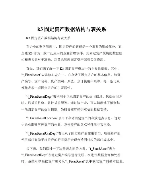 k3固定资产数据结构与表关系