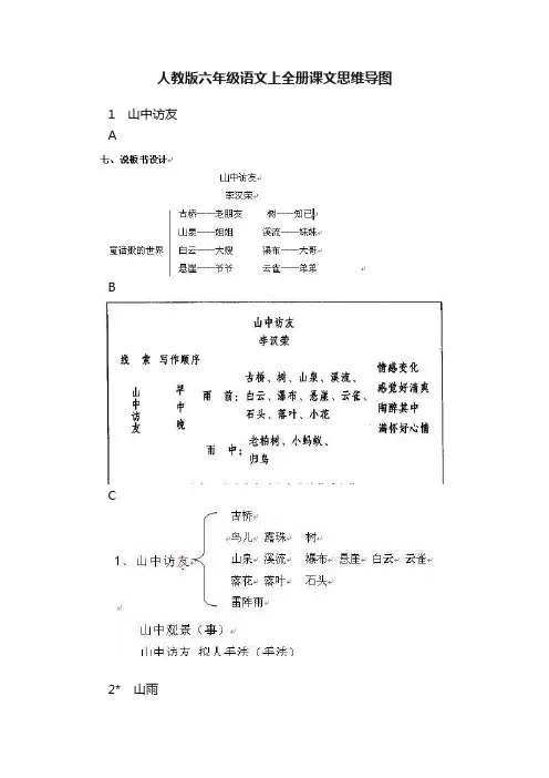 人教版六年级语文上全册课文思维导图