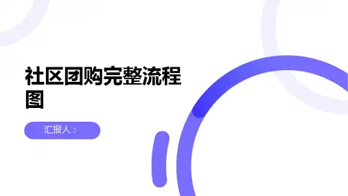 社区团购完整流程图
