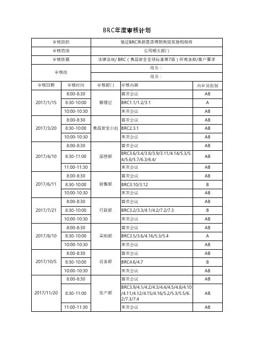 BRC内审计划