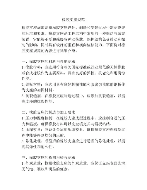 橡胶支座规范