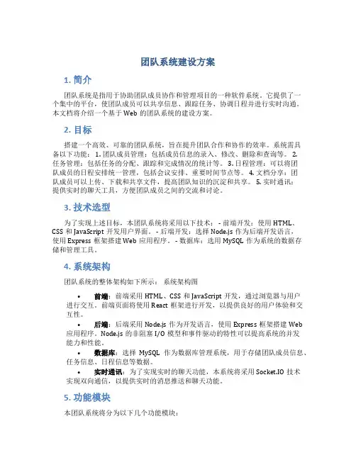 团队系统建设方案