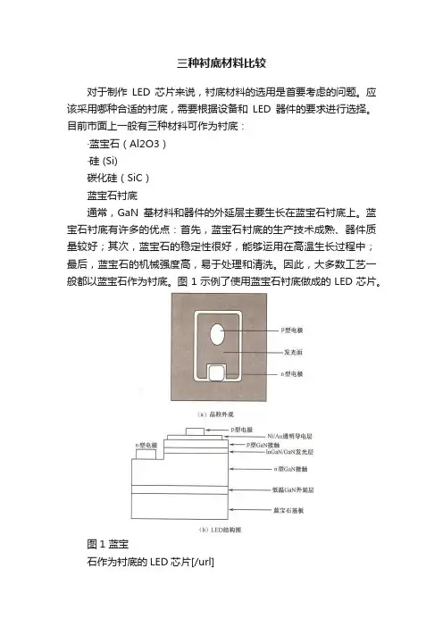 三种衬底材料比较
