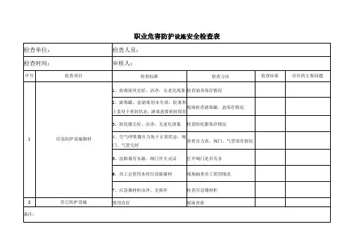 职业危害防护设施安全检查表