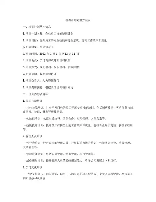 培训计划完整方案表