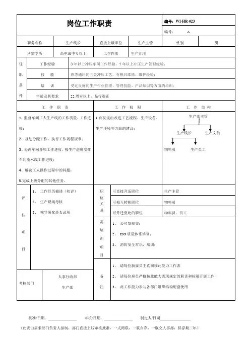 生产线长工作岗位职责说明书(任职资格)