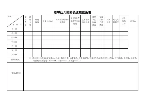 幼儿园园长巡班记录表-