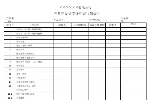 产品开发进度计划表