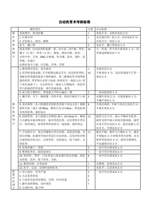 自动洗胃术考核标准