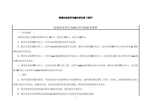 企业良好标准化行为评估检查表(自评)