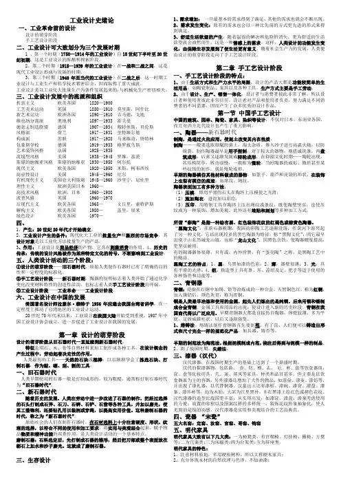 何人可(工业设计史)章节重点笔记(精华8页)