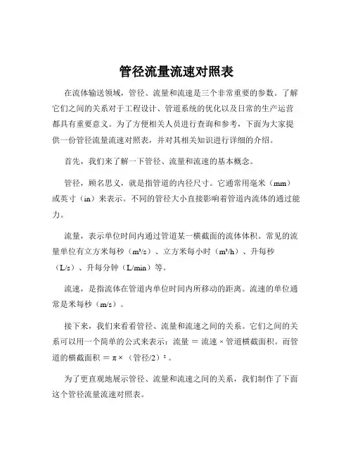 管径流量流速对照表