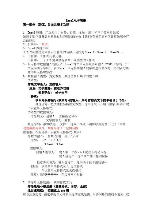 EXCEL office 2010讲义