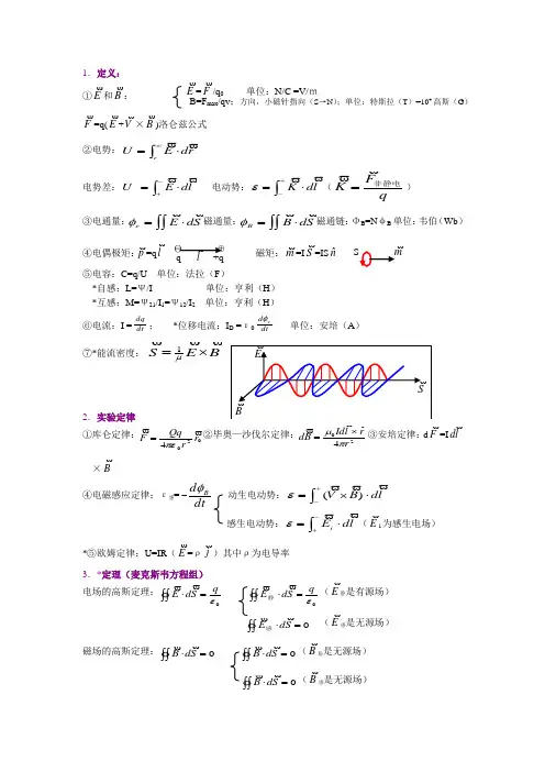大学物理常用公式