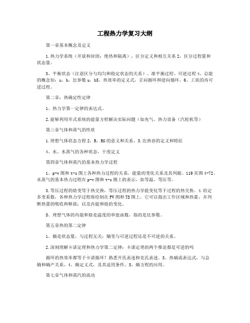 工程热力学复习大纲