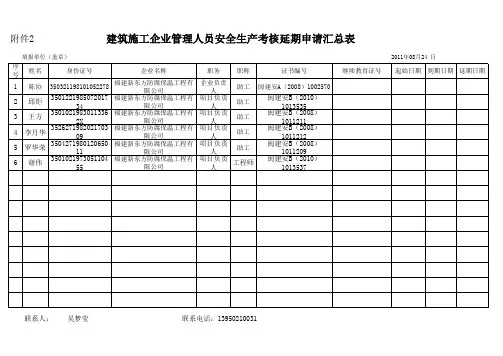三类人员延期汇总表