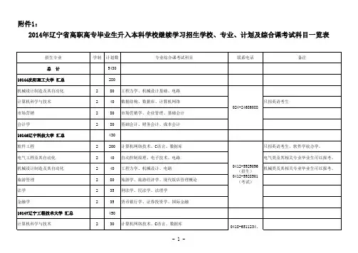 2014年辽宁省高职高专毕业生升入本科学校继续学习招生学校、专业、计划及综合课考试科目一览表