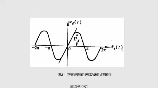 锁相环路的跟踪性能解读.pptx