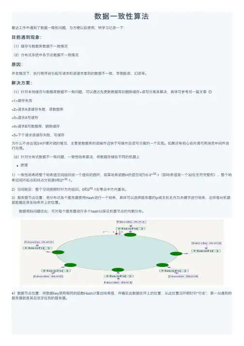数据一致性算法
