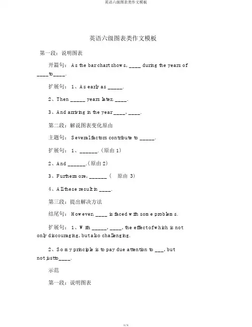 英语六级图表类作文模板