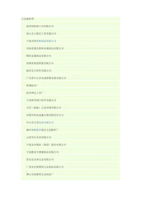 中国贸易公司排名