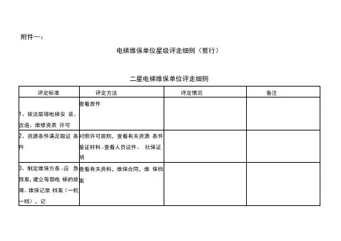 电梯维保单位星级评定细则