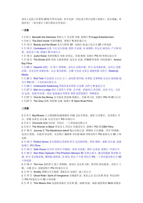 2012上映电影