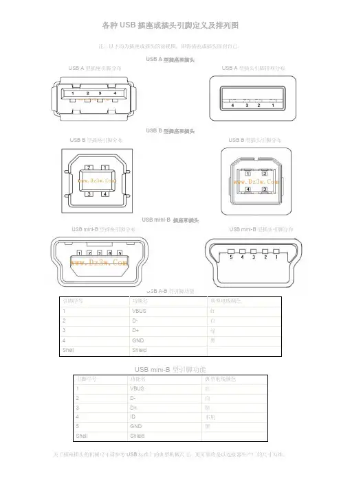 各种USB插座或插头引脚定义及排列图