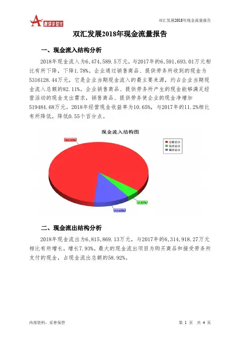 双汇发展2018年现金流量报告-智泽华