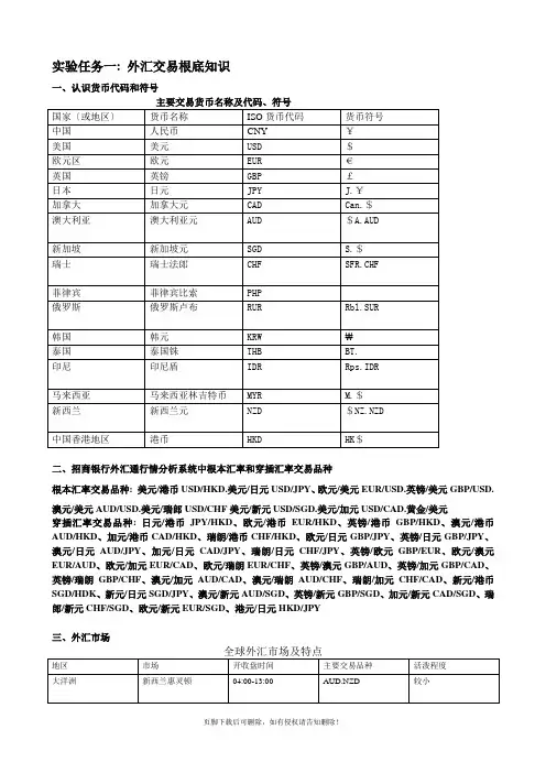 外汇交易实验任务一(1)