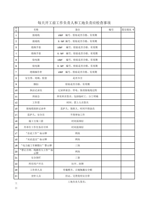 电力工程施工安全工器具检查表