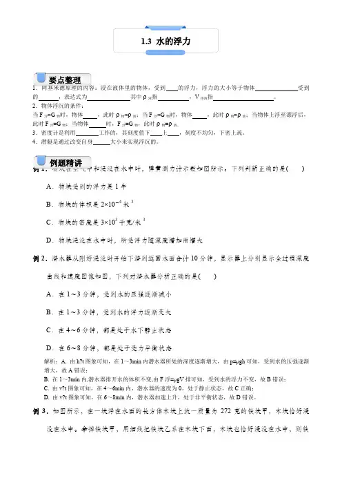 八上科学浮力例题练习及答案