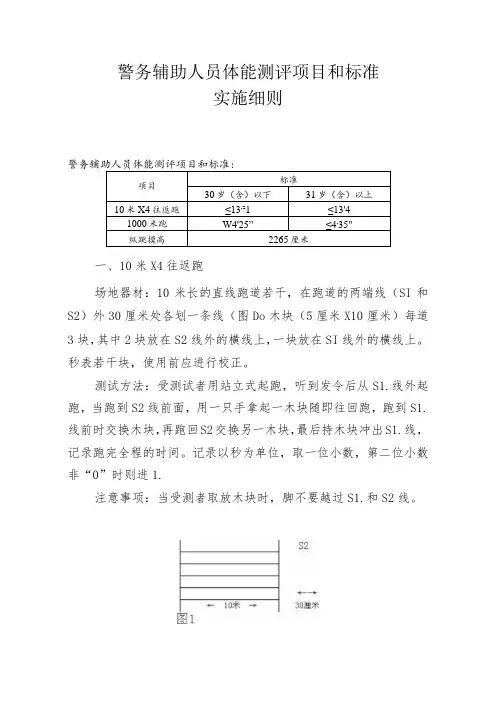 警务辅助人员体能测评项目和标准实施细则