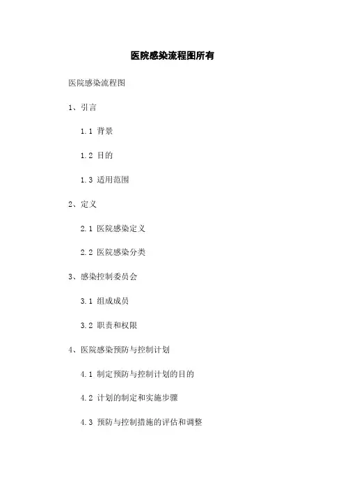 医院感染流程图所有