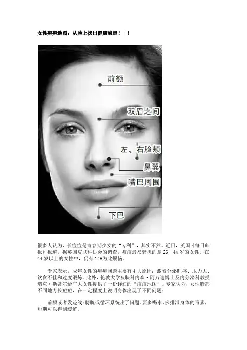 女性痘痘地图：从脸上找出健康隐患!!